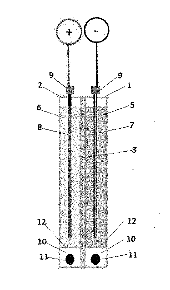 Multipurpose electrolytic device (MPED) for forced or spontaneous electrolytic processes, with independent electrolytes