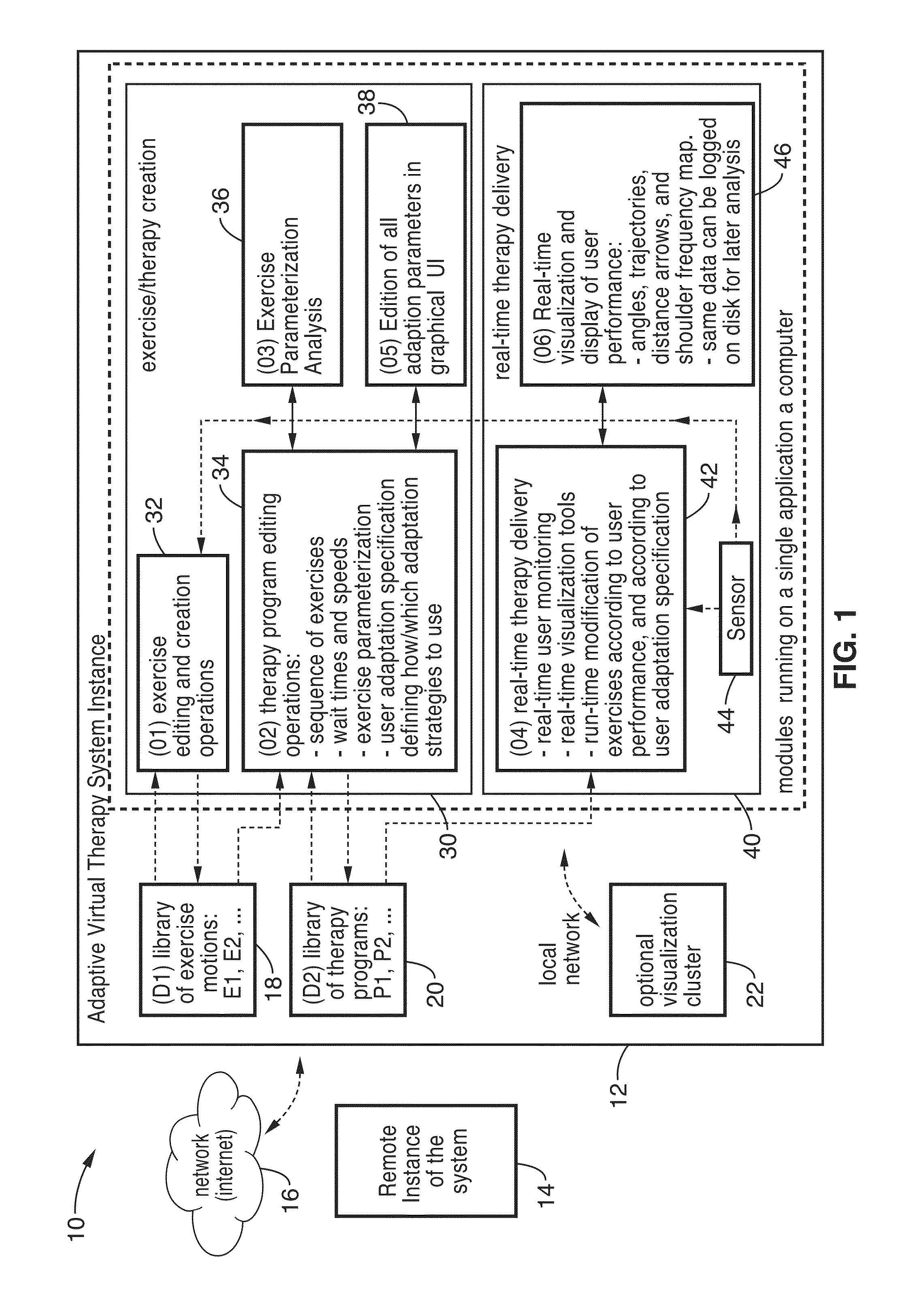 Systems and methods for real-time adaptive therapy and rehabilitation