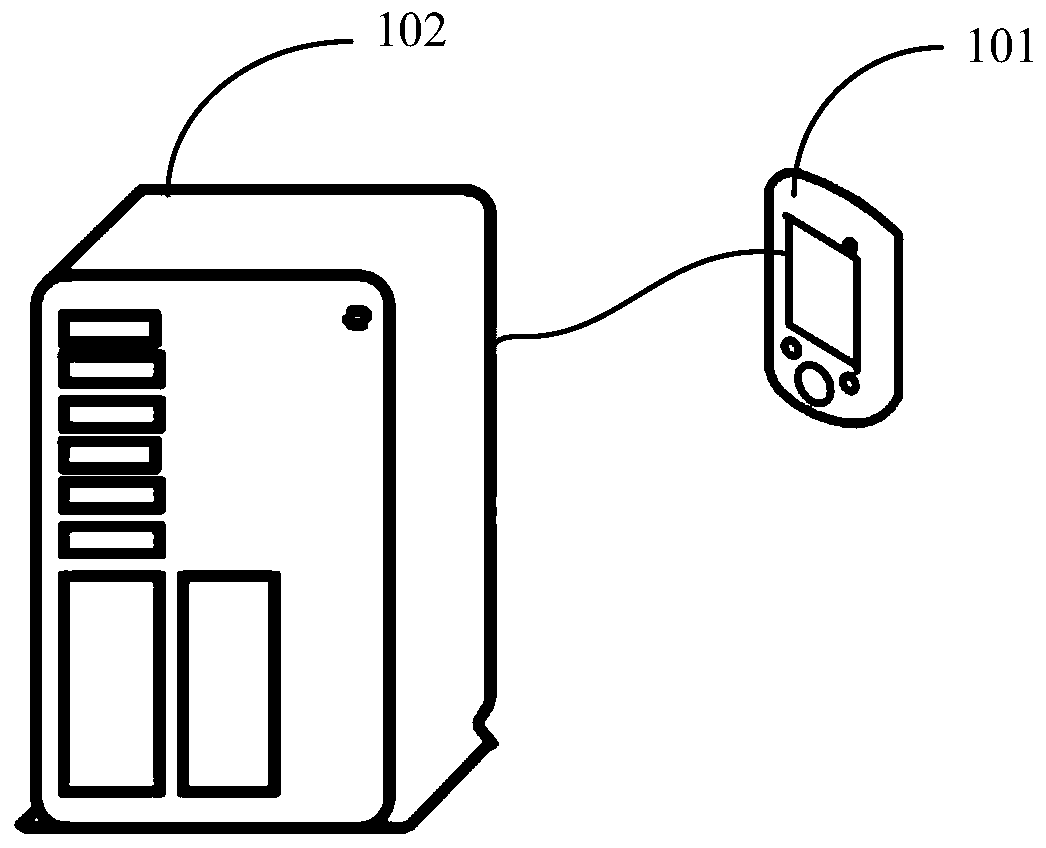 Webpage display method and device, computer equipment and storage medium