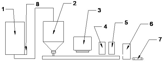 A ceramic product production system based on digital cloth