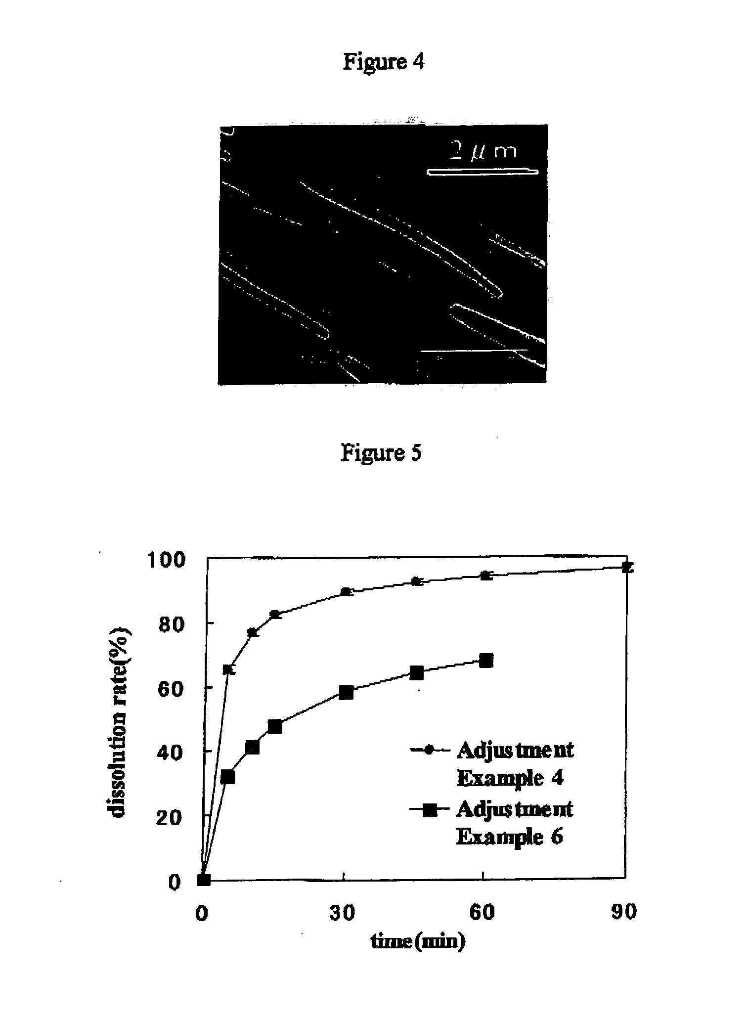 Method for Increasing Specific Surface Area of Slightly Soluble Drug