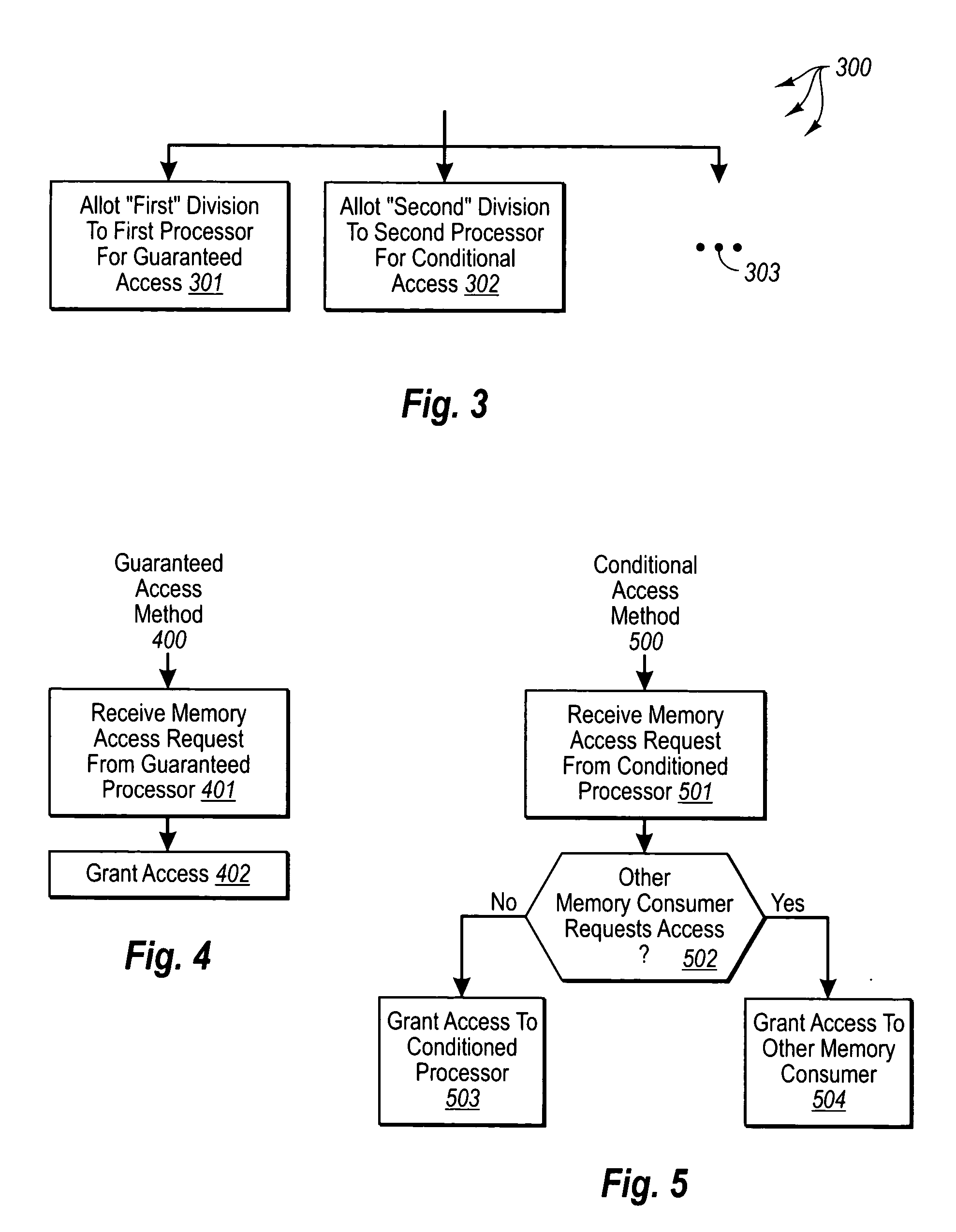 Contingent processor time division multiple access of memory in a multi-processor system to allow supplemental memory consumer access