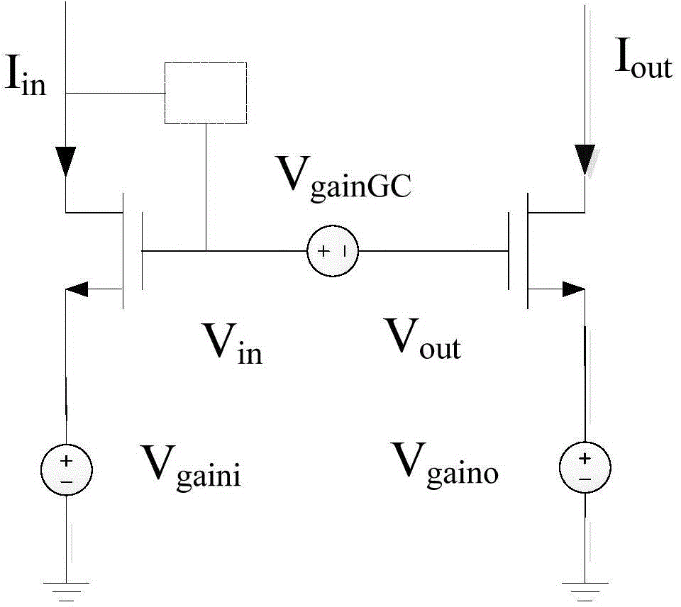 Low voltage low power consumption amplifier based on log domain non-linear transmission function
