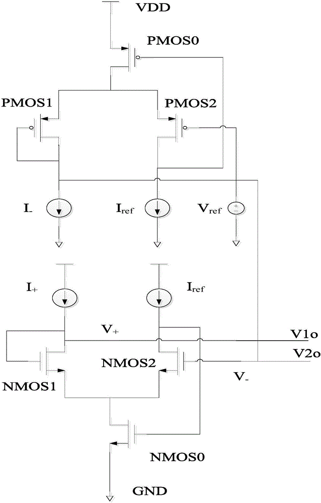 Low voltage low power consumption amplifier based on log domain non-linear transmission function