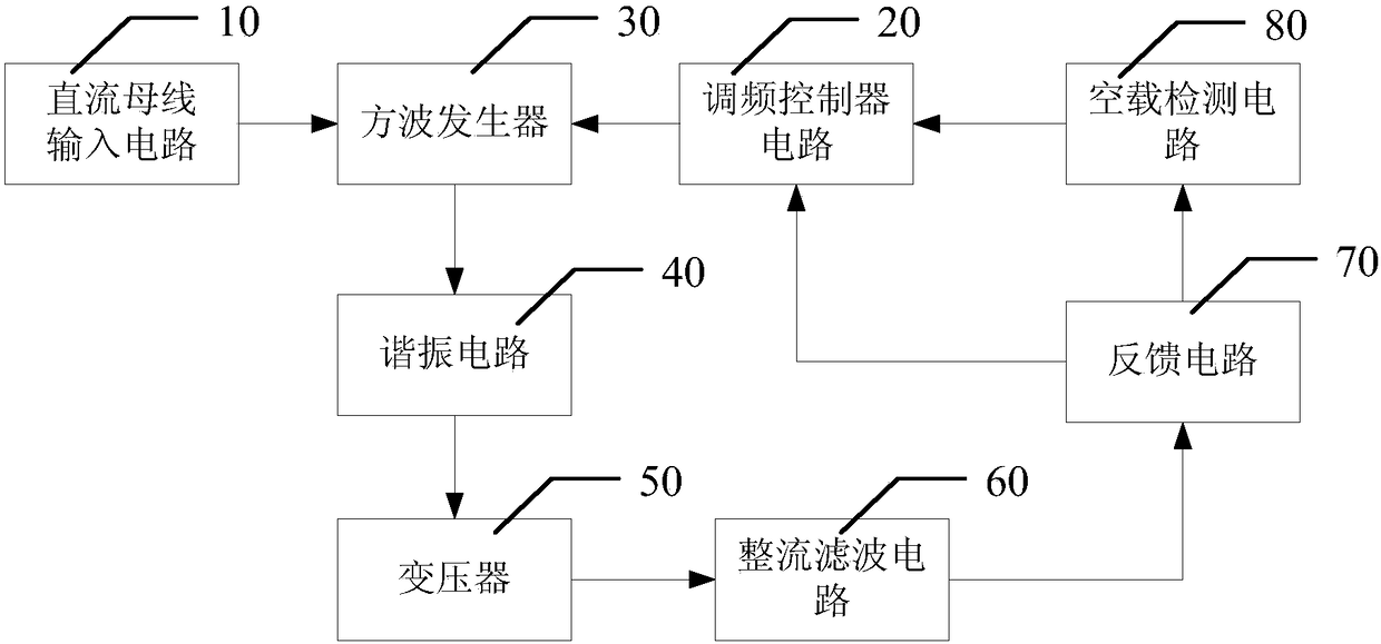 llc resonant converter circuit