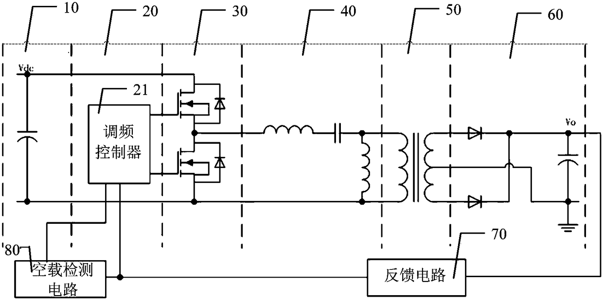 llc resonant converter circuit