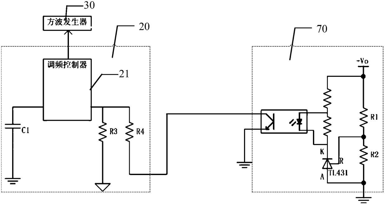 llc resonant converter circuit