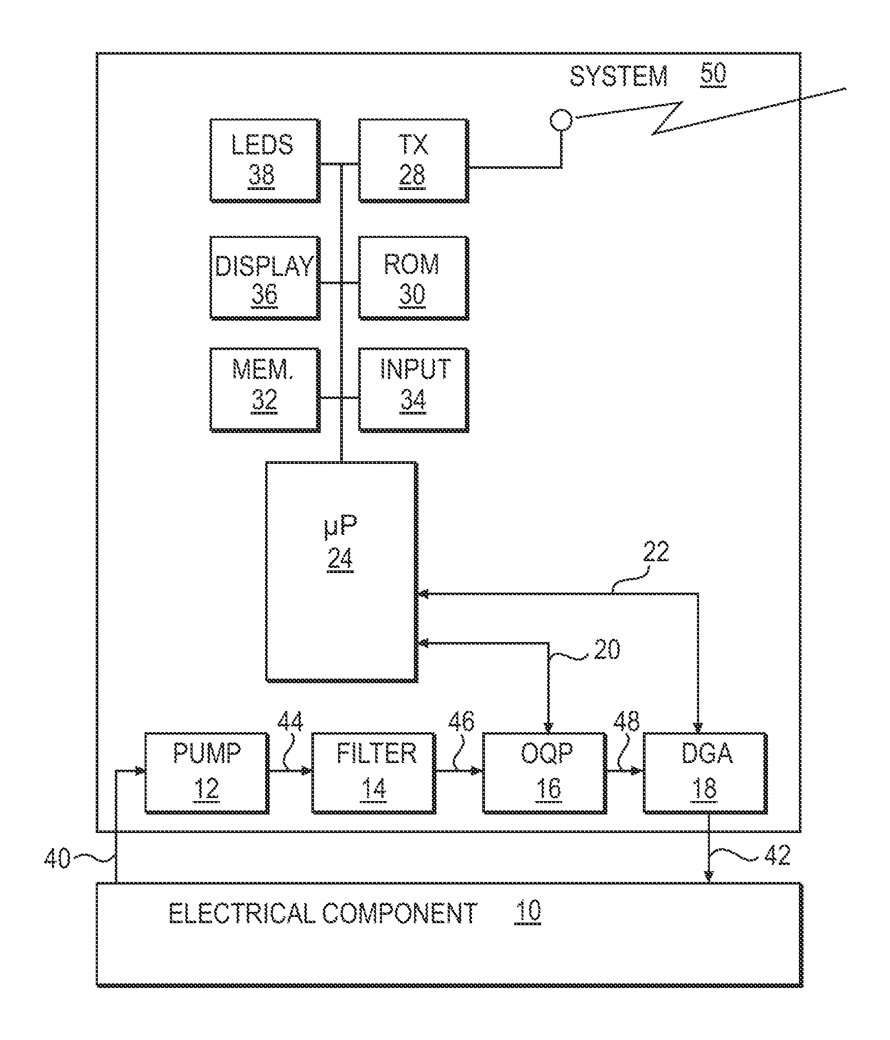 System and Process of Utilizing Oil Quality Analysis and Dissolved Gas Analysis to Detect Early Stage Problems in Oil Filled Electrical Apparatuses