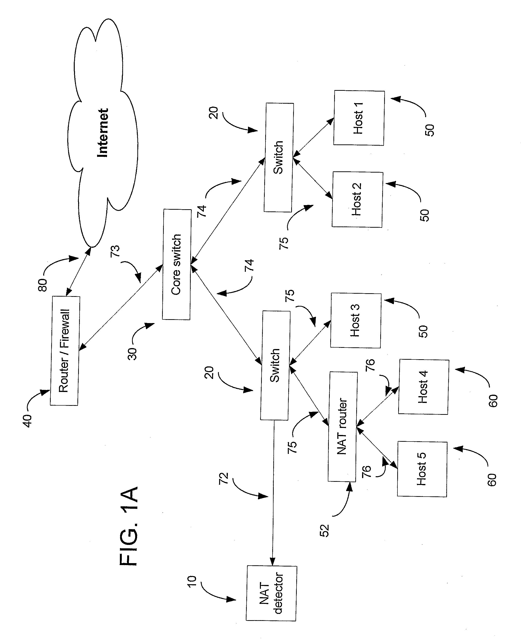 Method and system for detection of NAT devices in a network