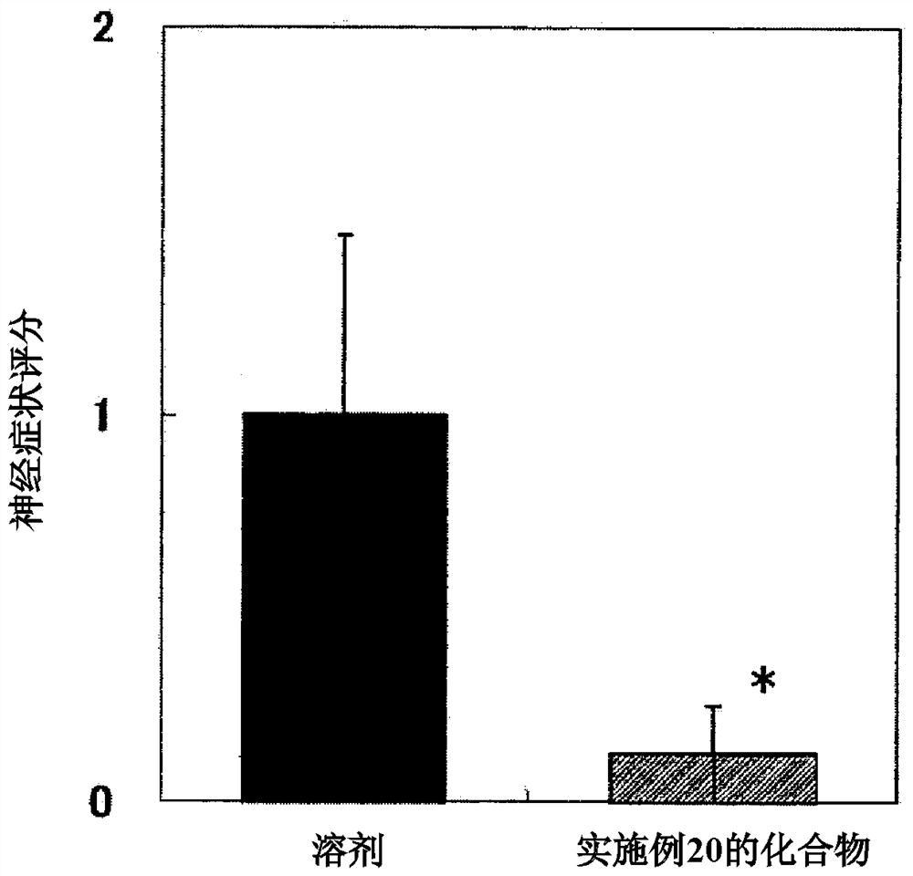 Cyclic amine derivatives and their medicinal uses