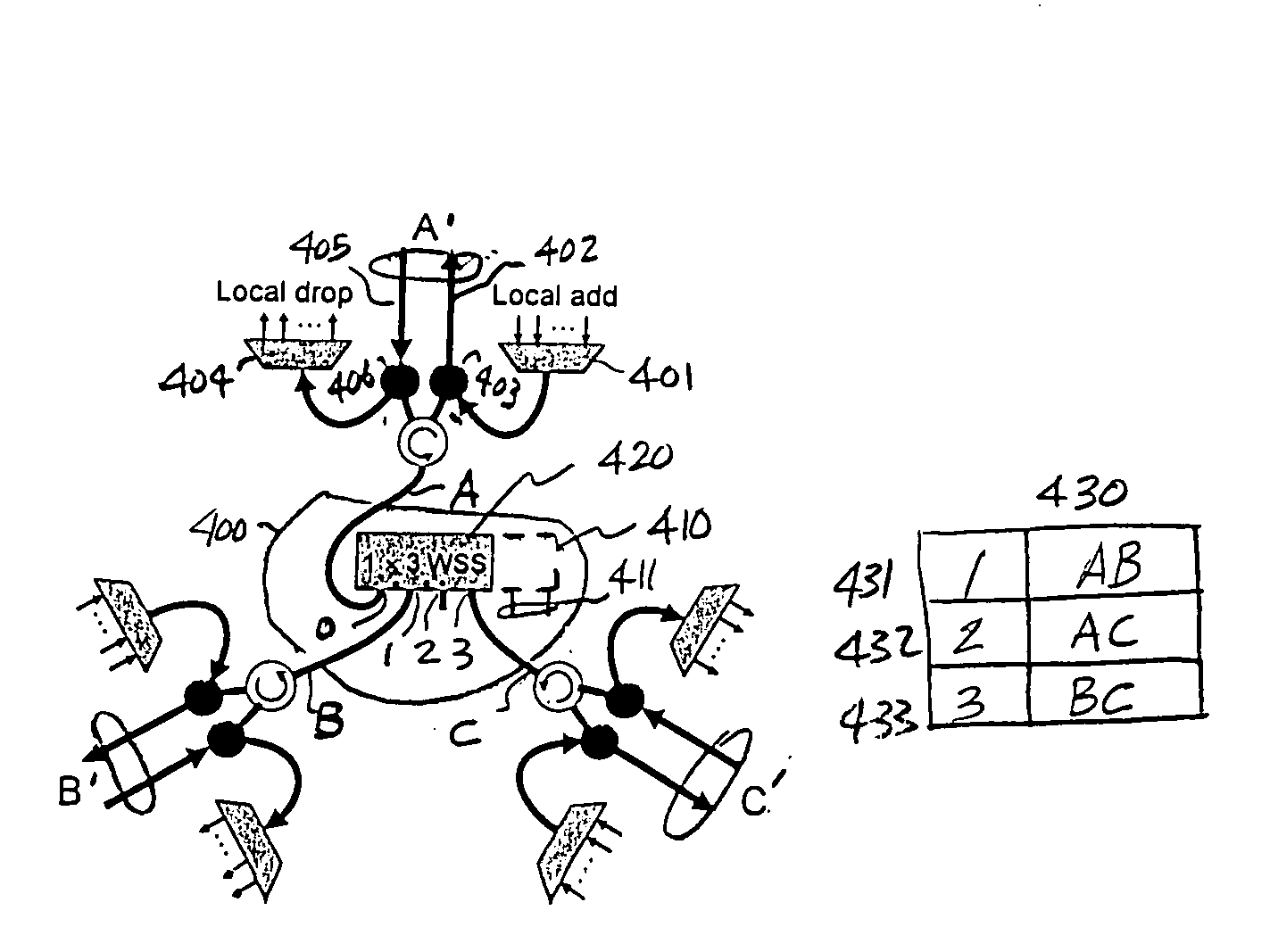Multiple port symmetric reflective wavelength-selective mesh node
