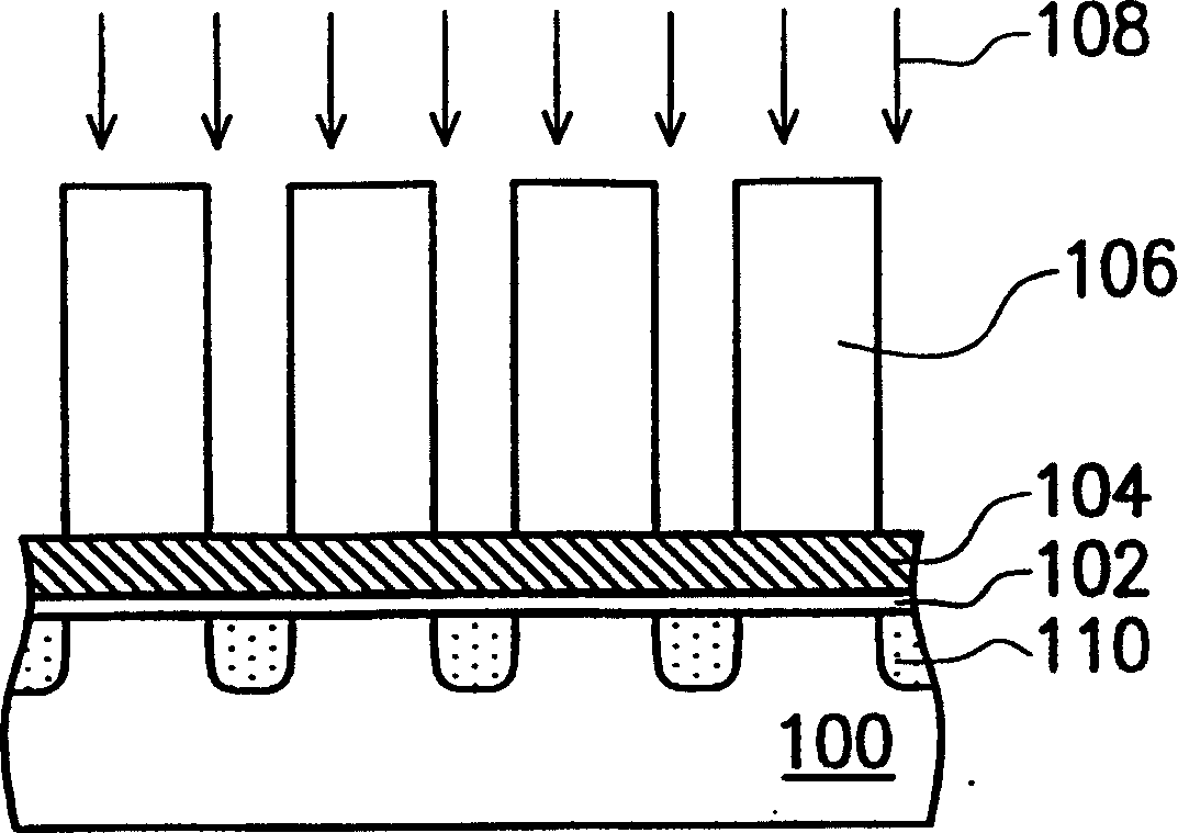 Mask type read-only memory low heat budget making technology