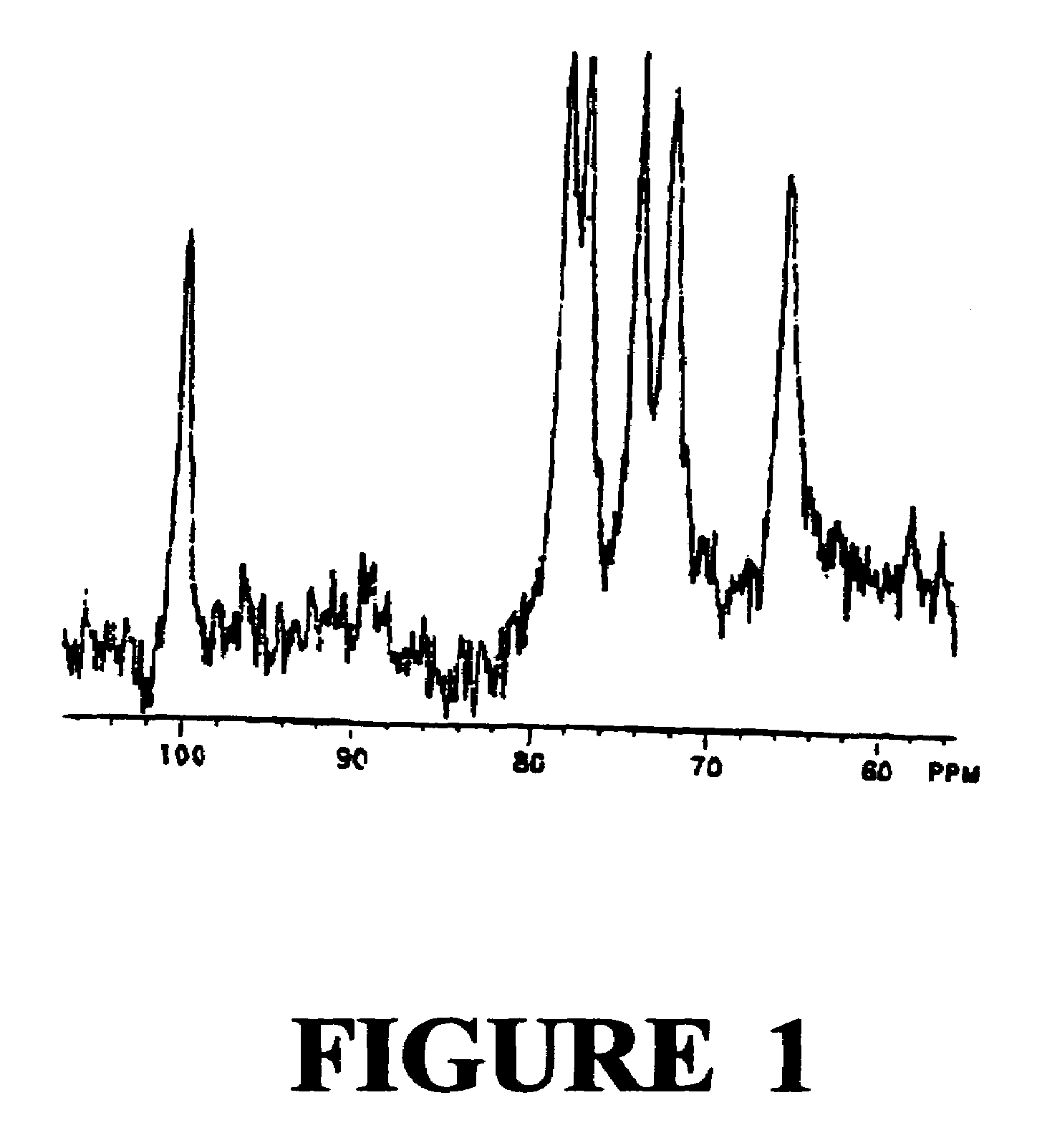 Method and composition for inhibiting cholesterol esterase