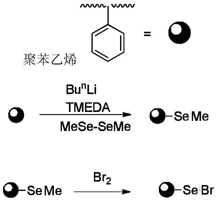 Method for catalyzed synthesis of high-purity 4-chloromethyl-5-methyl-1,3-dioxol-2-one