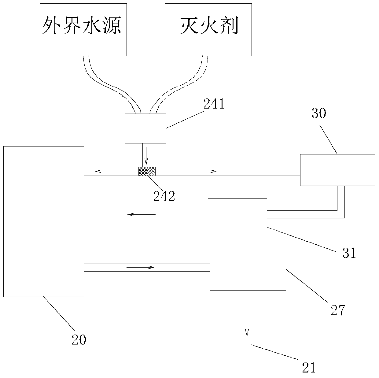 Helicopter fire extinguishing system