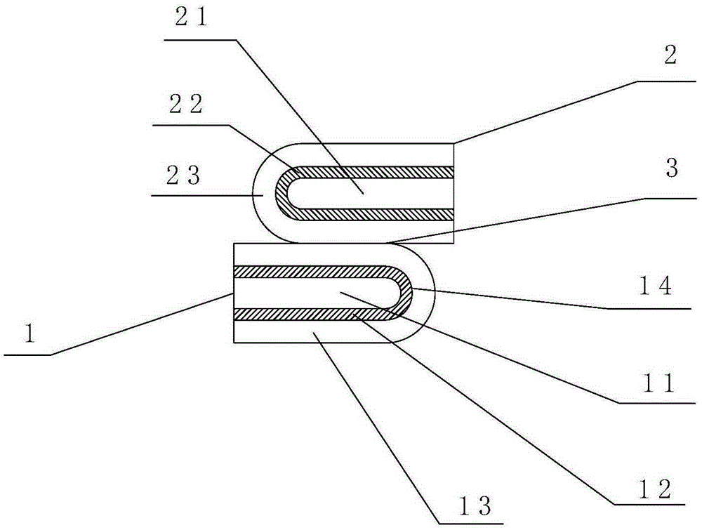 Layered composite contacts