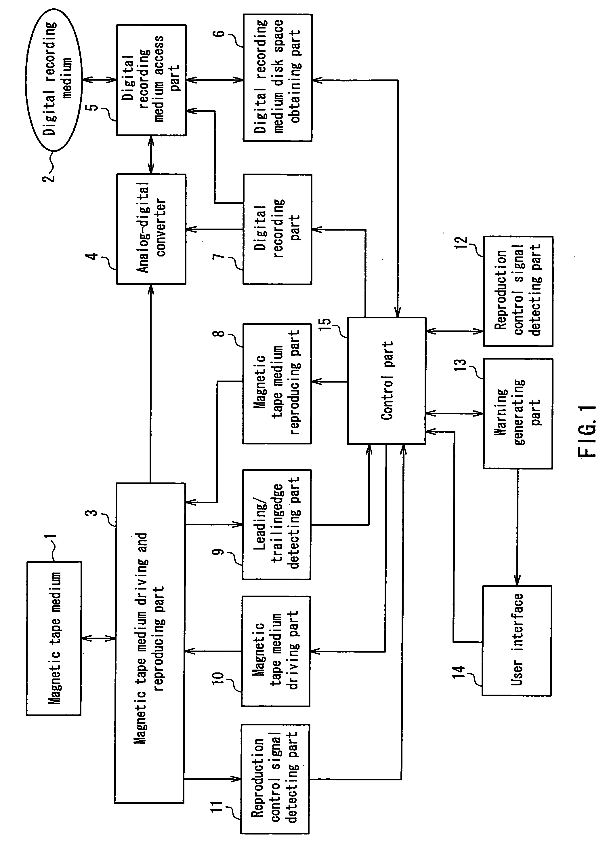 Information recording/reproducing device