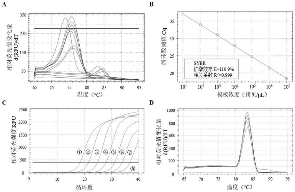 A kind of detection method of apple mosaic disease