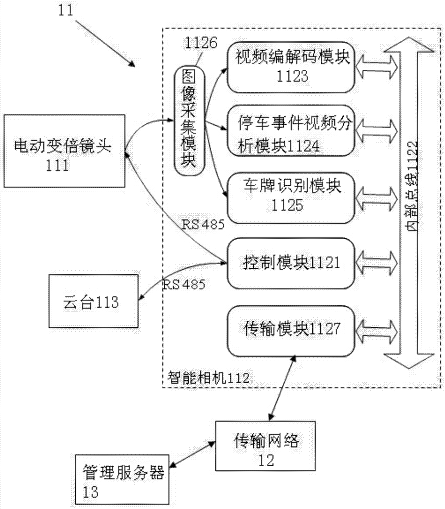 Automatic snapshot device and method for illegal parking