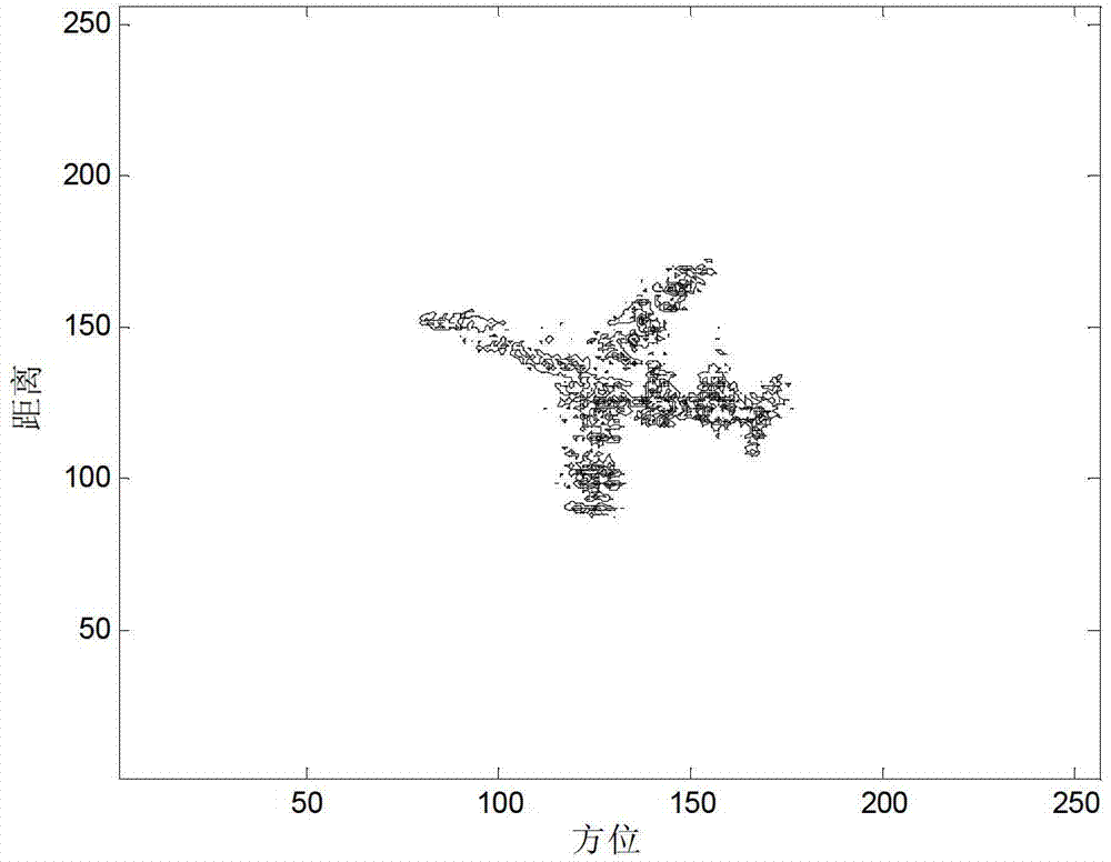 Inverse synthetic aperture radar (ISAR) image distance unit selecting and cross-range scaling method