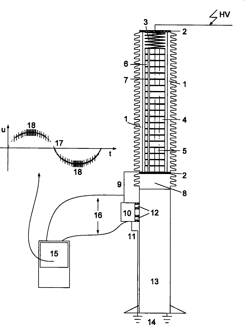 Visual detection method for assembling defects in metal oxide arrester for electric power