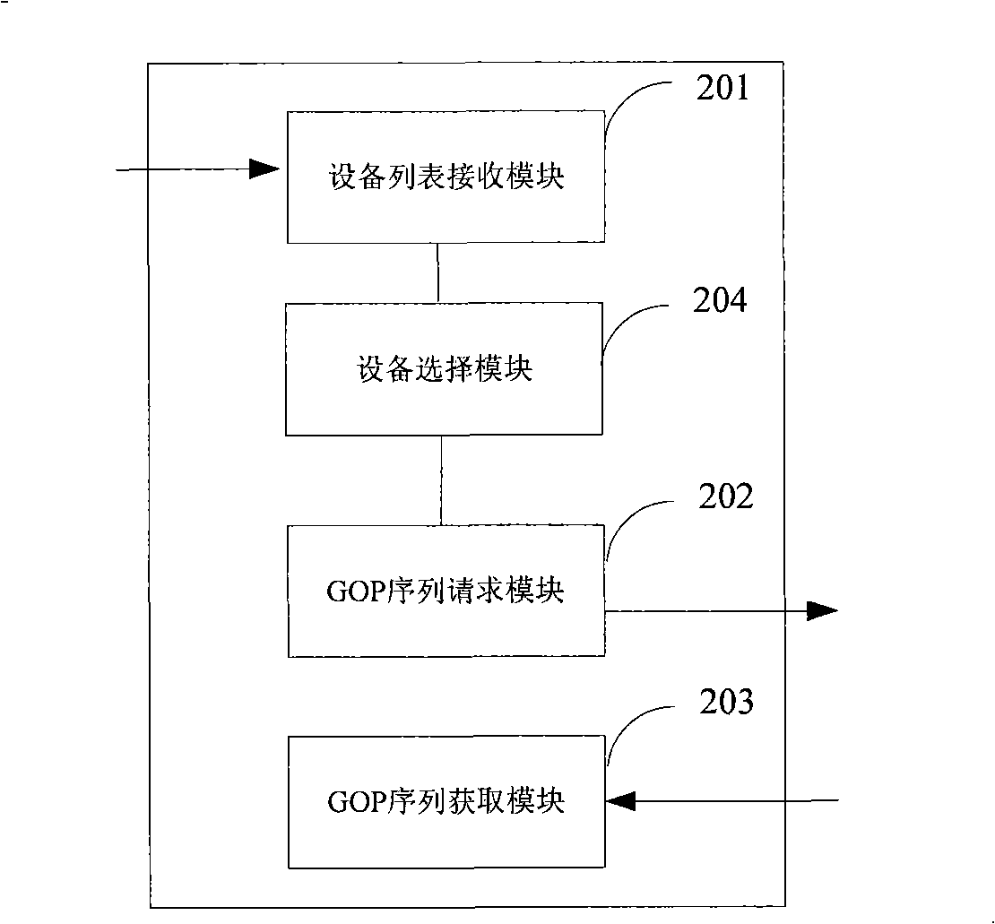 Method and apparatus for switching channel