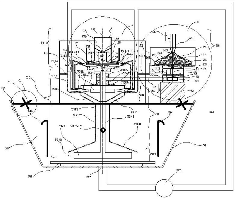 A rotary atomization device and complete set of flotation equipment