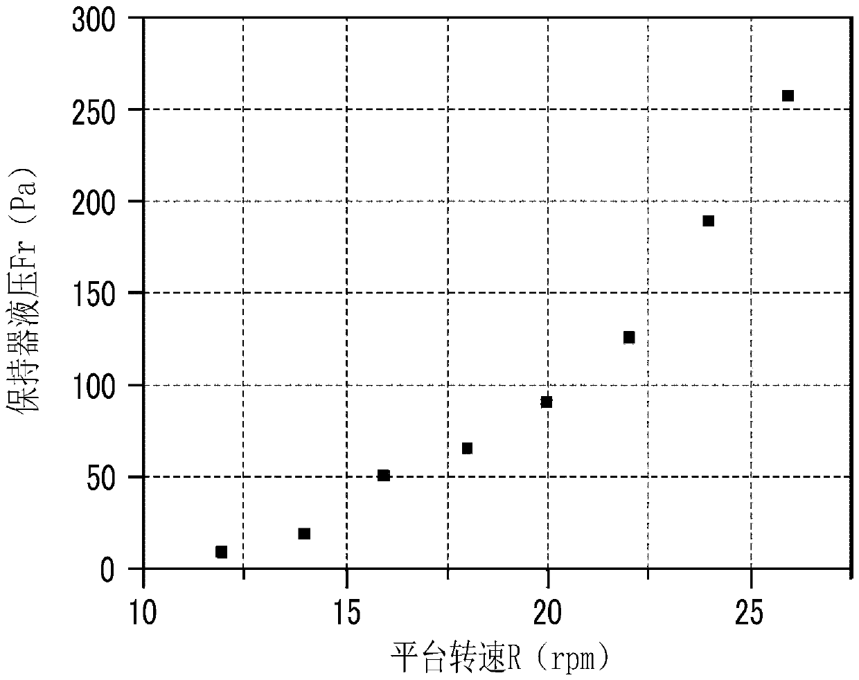 Grinding apparatus and grinding method