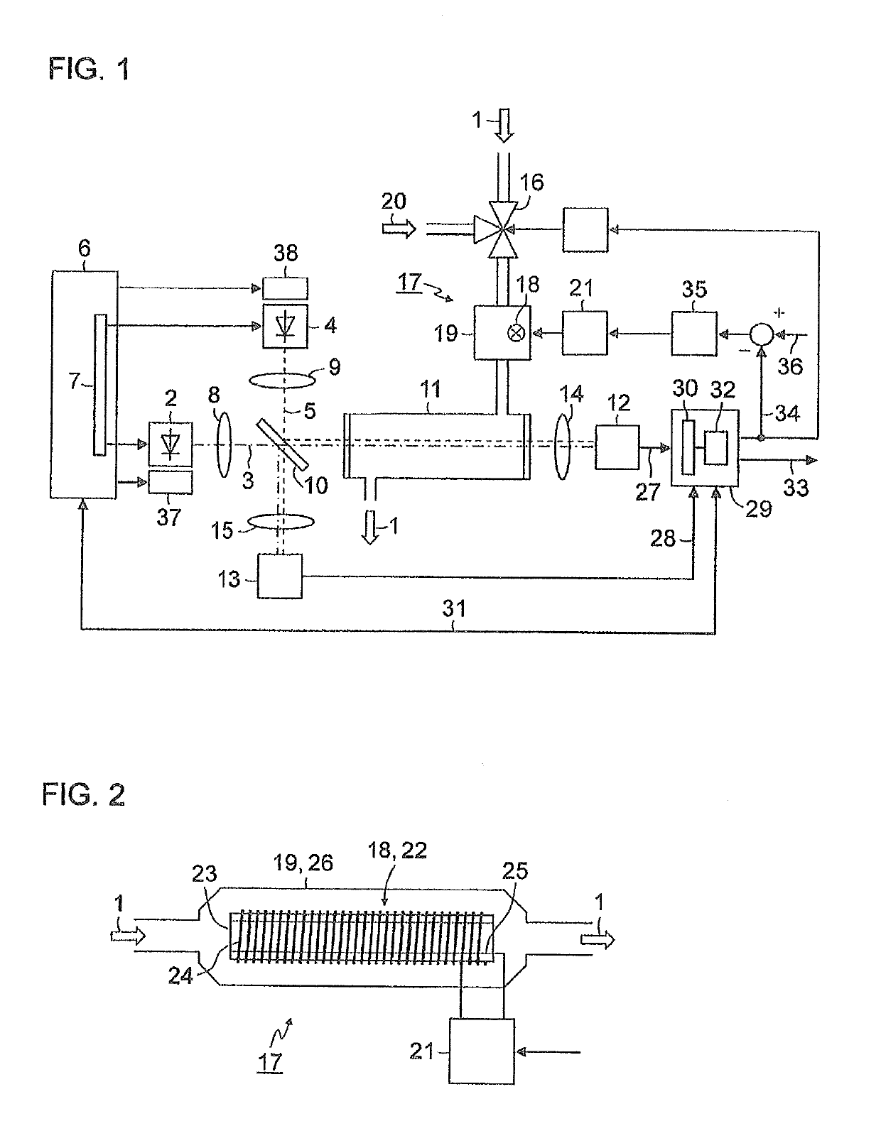 Gas Analyzer and Method for Measuring Nitrogen Oxides in an Exhaust Gas