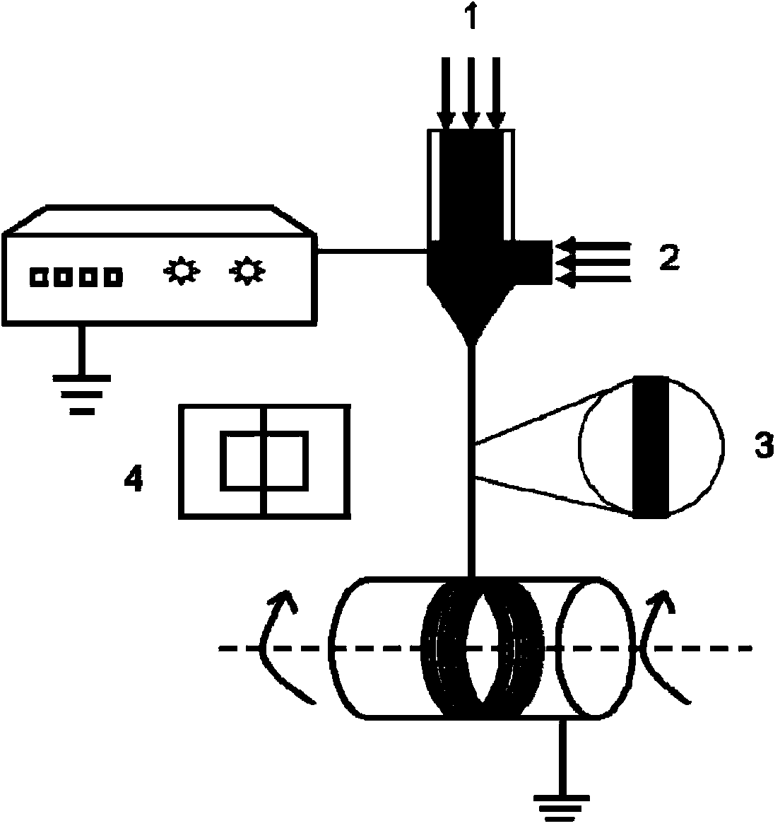 Preparation method of oriented shell-core structural superfine composite fiber