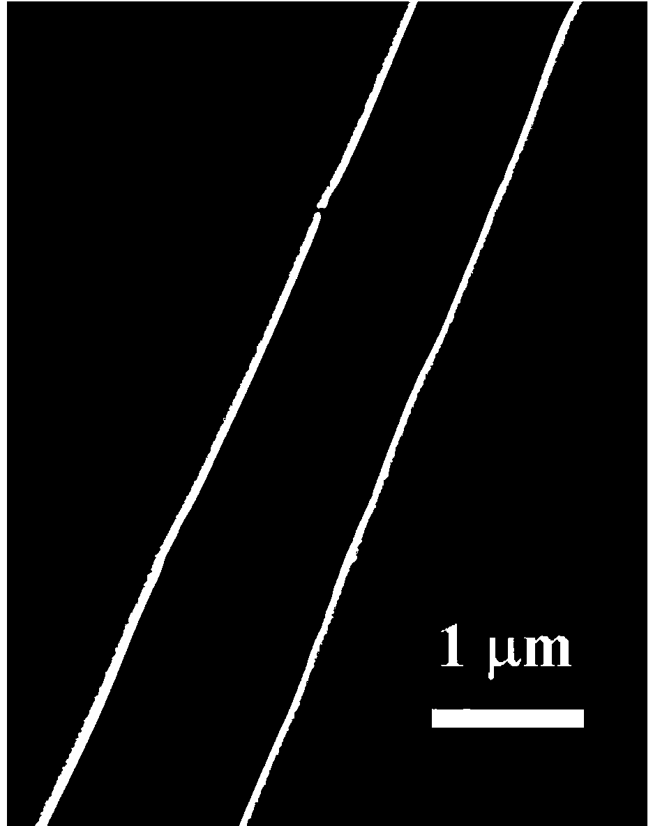 Preparation method of oriented shell-core structural superfine composite fiber