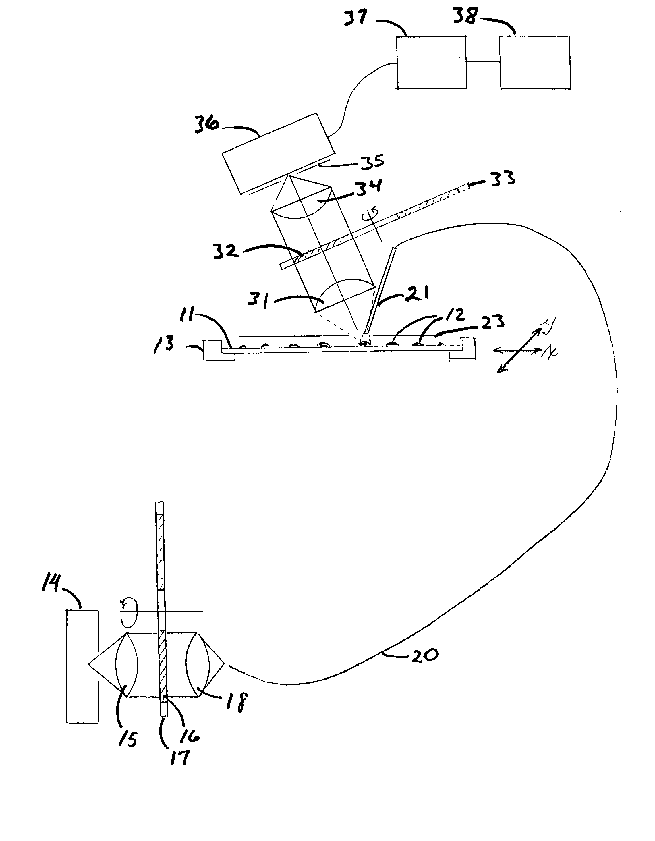 Imaging of microarrays using fiber optic exciter