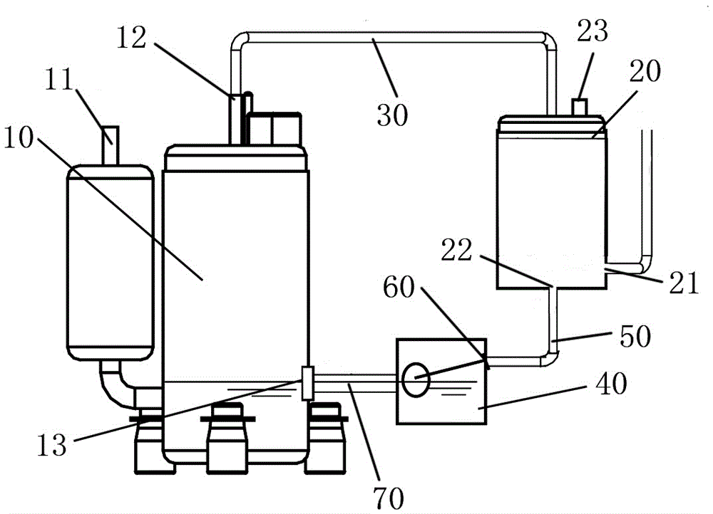 Variable-frequency air conditioner and compressor oil return system thereof