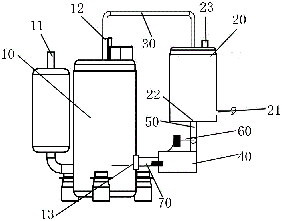 Variable-frequency air conditioner and compressor oil return system thereof