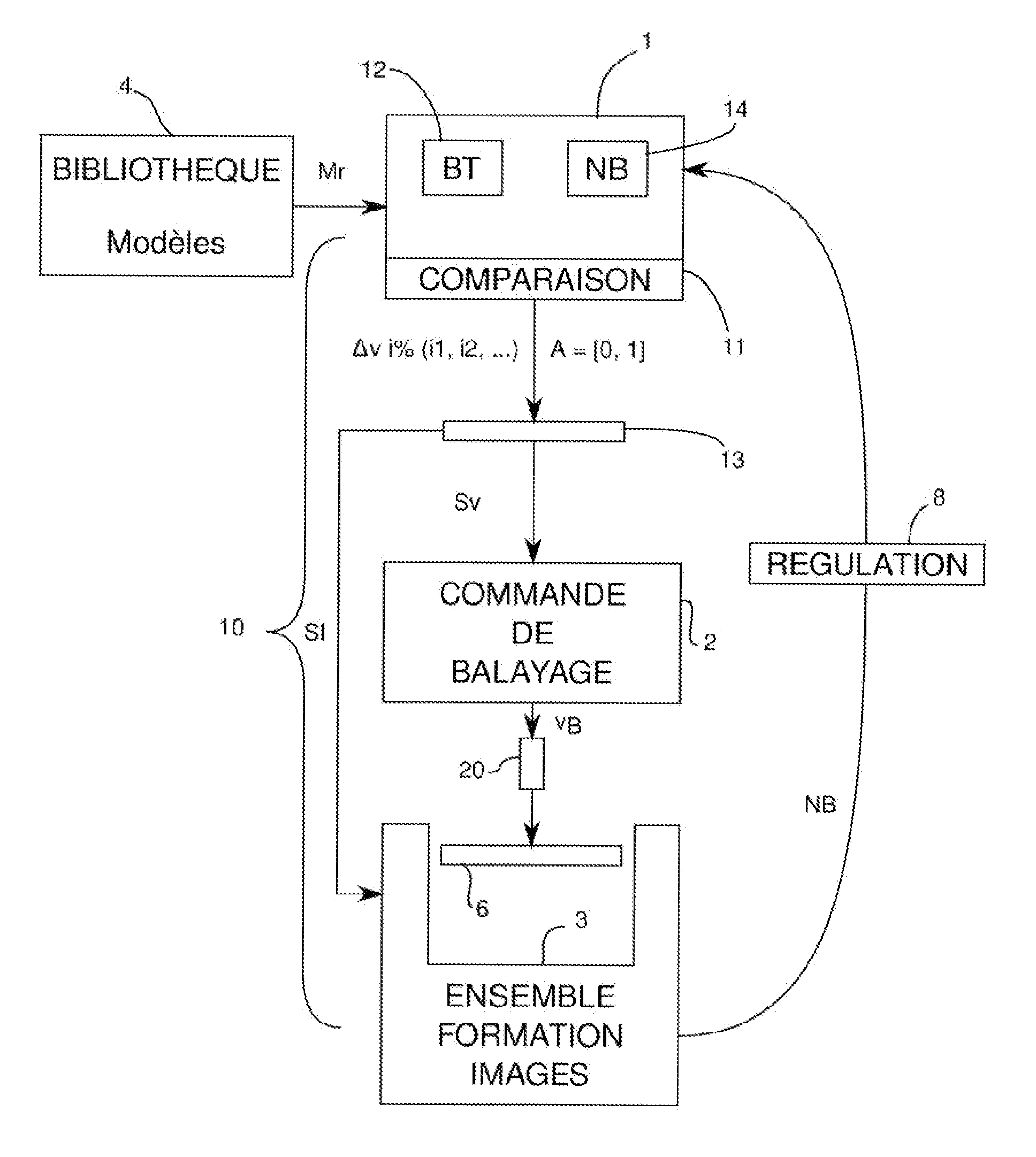 Method and system for the ply-by-ply machining of a component   made of composite material, by applying energy
