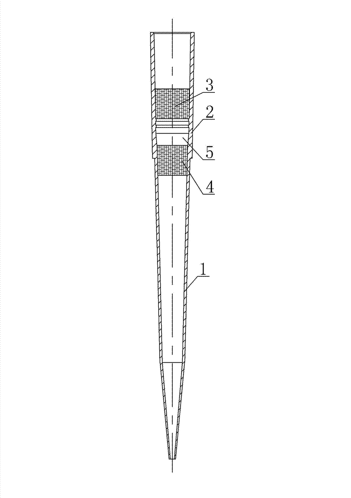 Pipetting gun head structure with filter elements