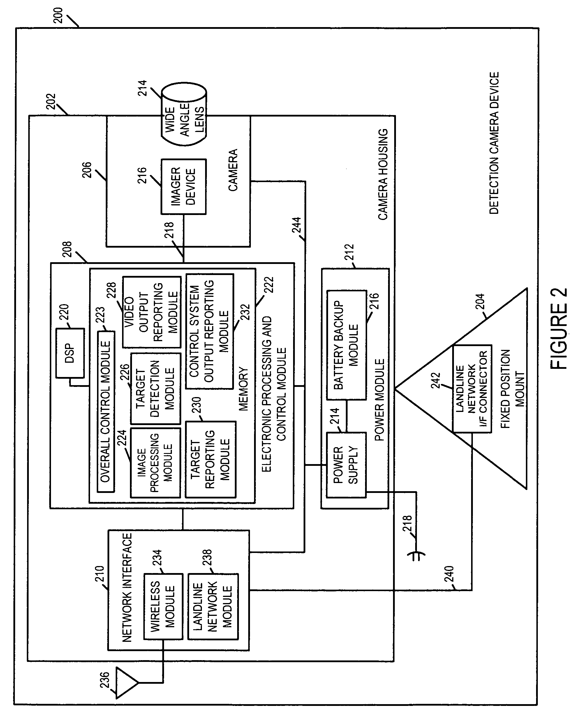 Methods and apparatus for a wide area coordinated surveillance system