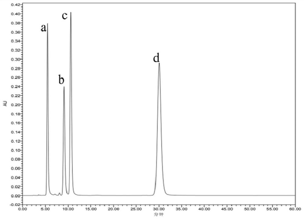 Method for selectively and efficiently extracting flavones from licorice herb residues and co-producing biomethane