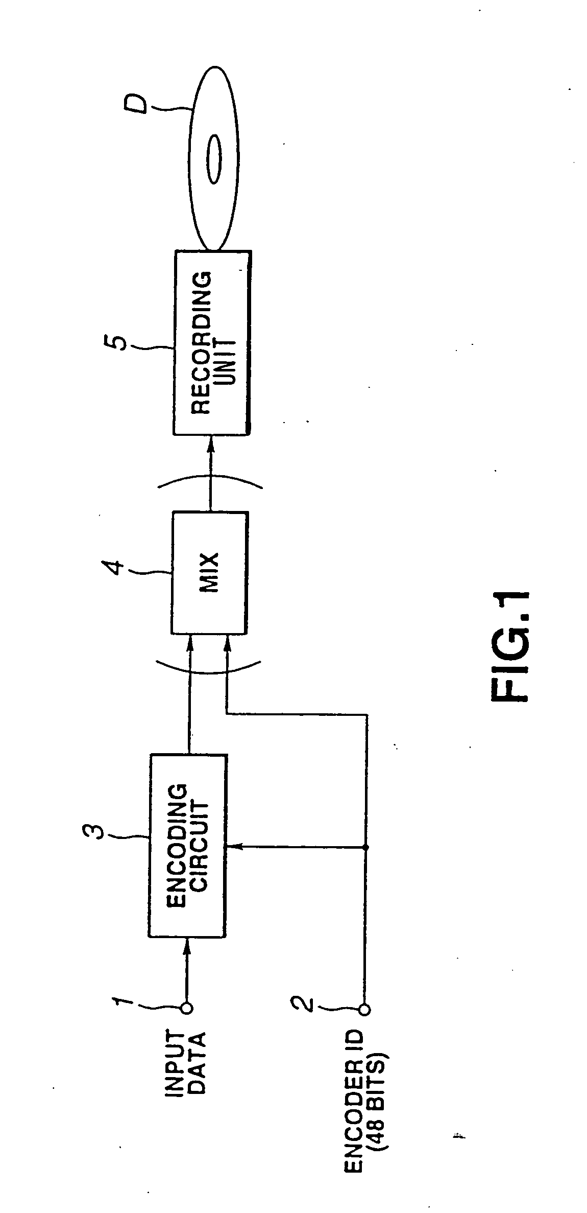 Method and apparatus for transmitting and receiving a decoding key encoded with specific information to decode encrypted information of a record medium