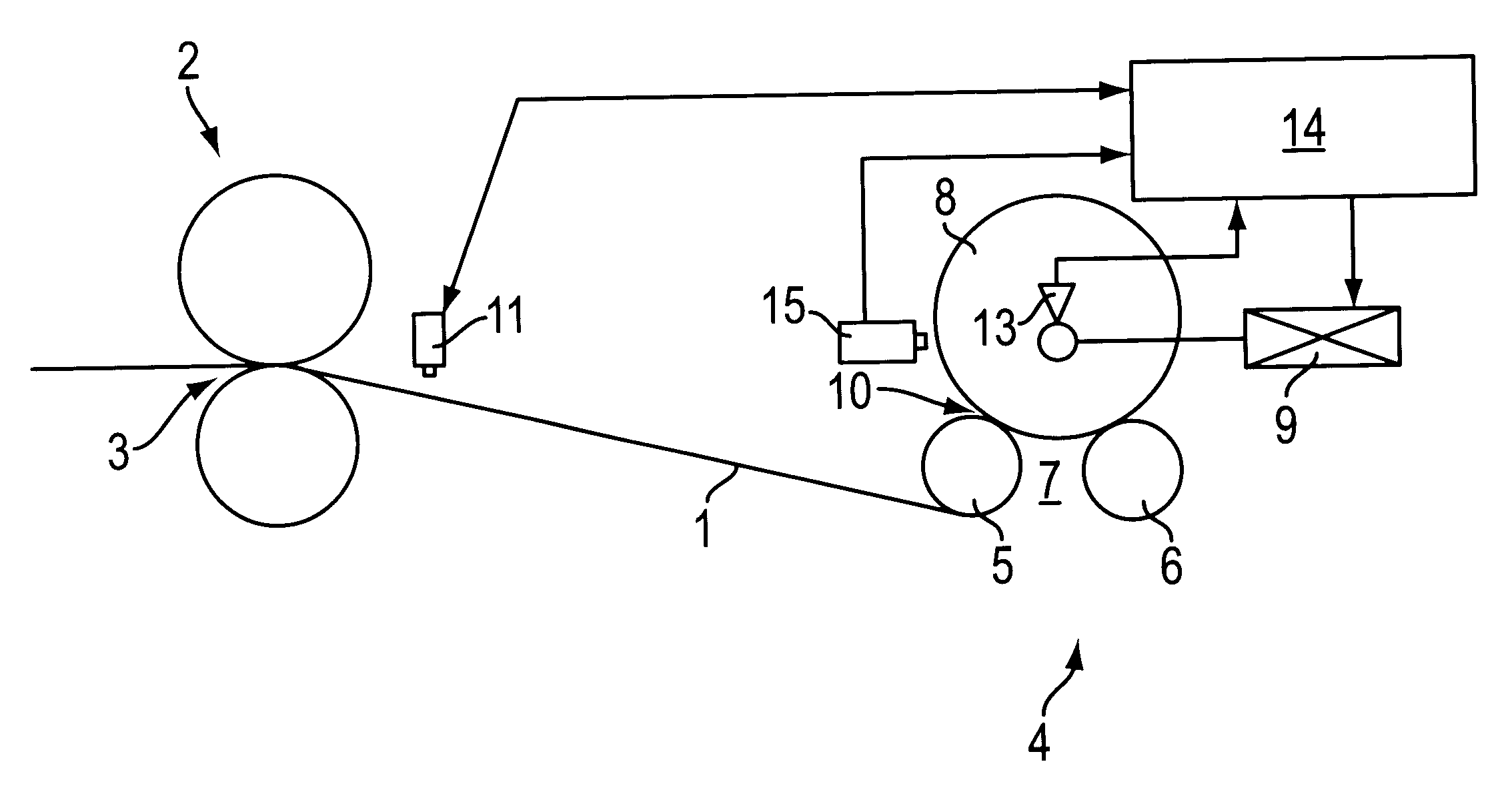 Method and apparatus for monitoring a winding hardness of a winding roll