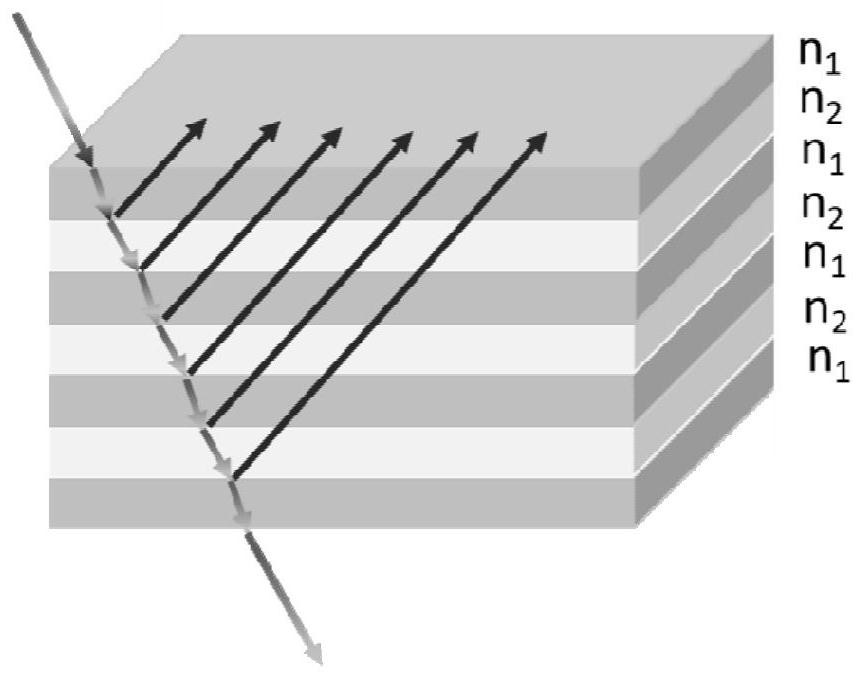 Optical structure and preparation method based on semi-interpenetrating network of cholesteric liquid crystal polymer