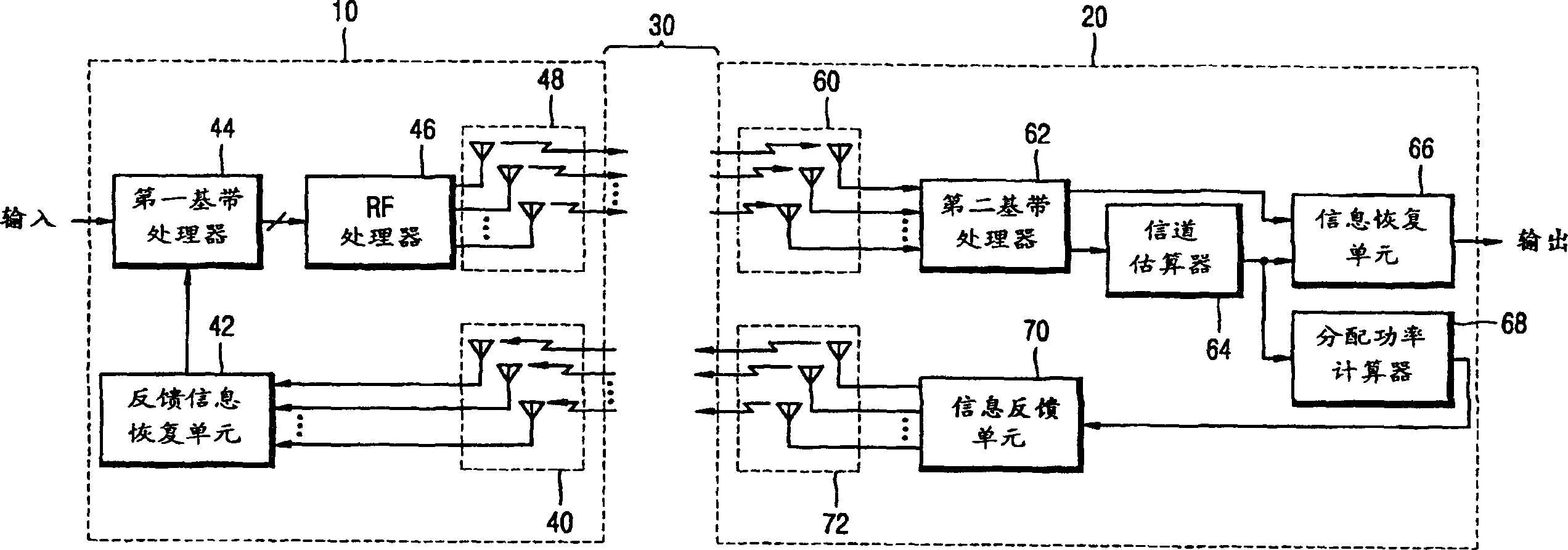 Radio communication device with more channel capacity and less feedback information, and method therefor