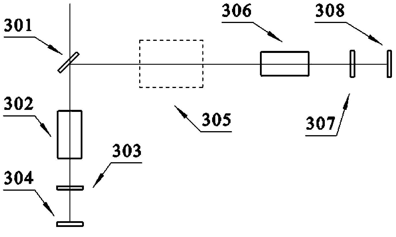 Multi-pass amplifying system for high-power laser separation chirp pulses