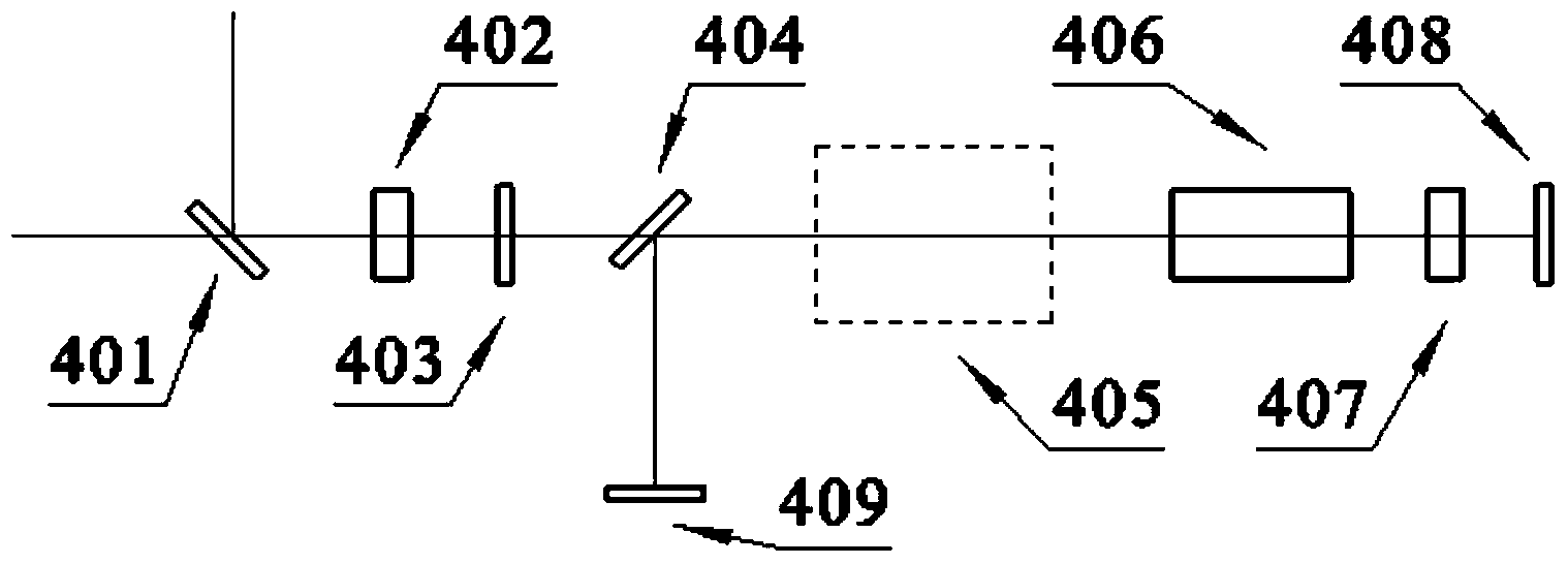 Multi-pass amplifying system for high-power laser separation chirp pulses