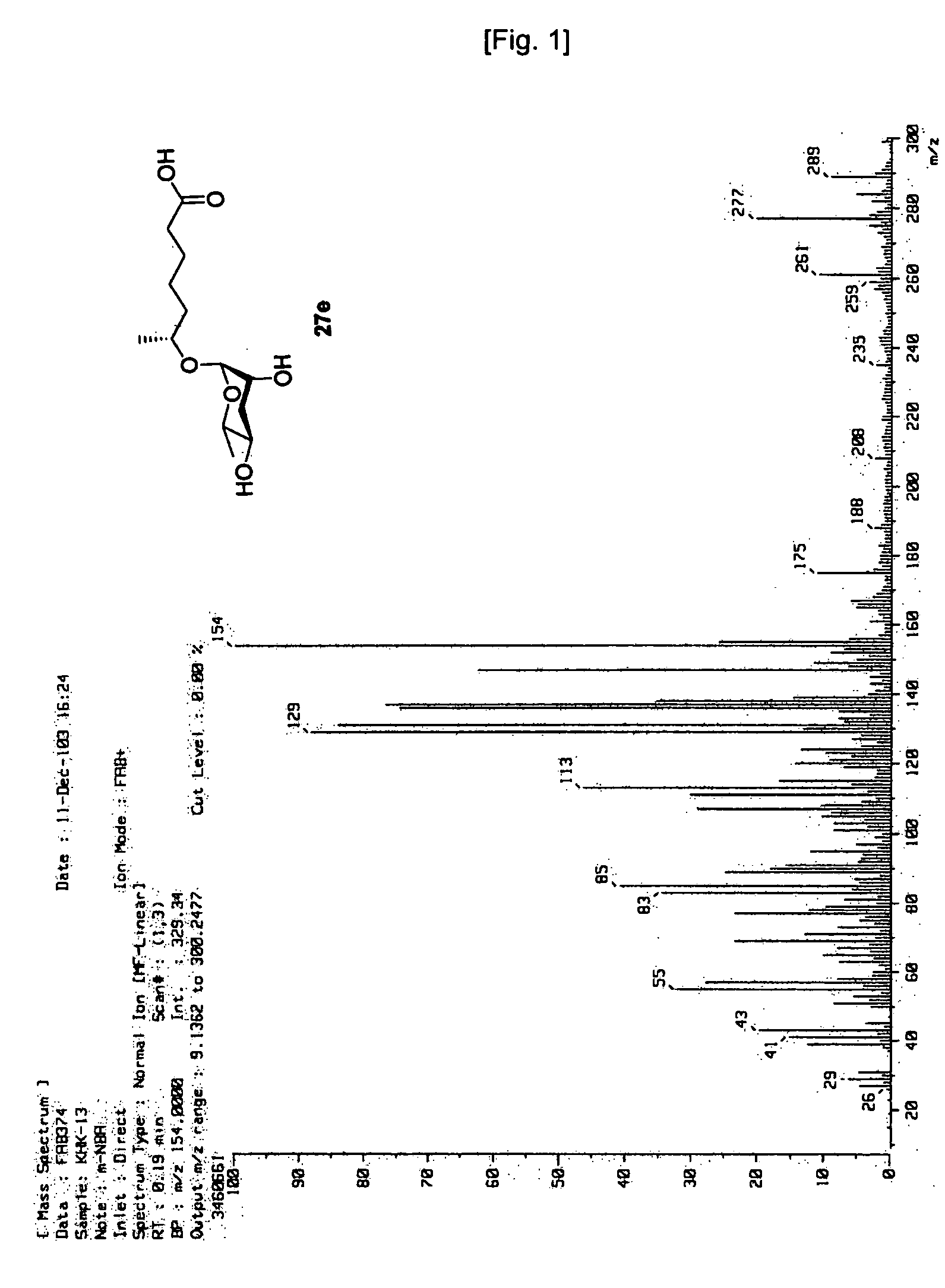 6R-(3,6-dideoxy-l-Arabino-Hexopyranosyloxy) heptanoic acid, preparation process for the same and dauer effect thereof