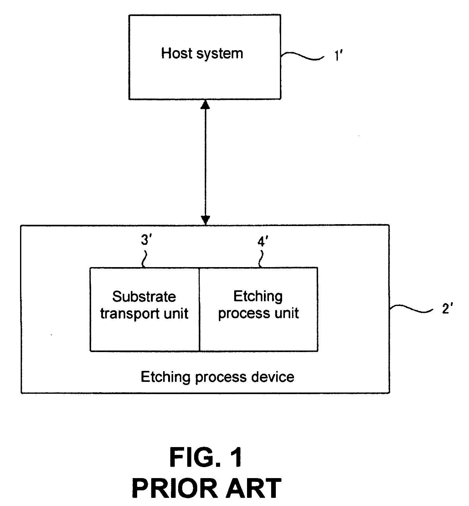 Method of processing semiconductor substrate and processing apparatus