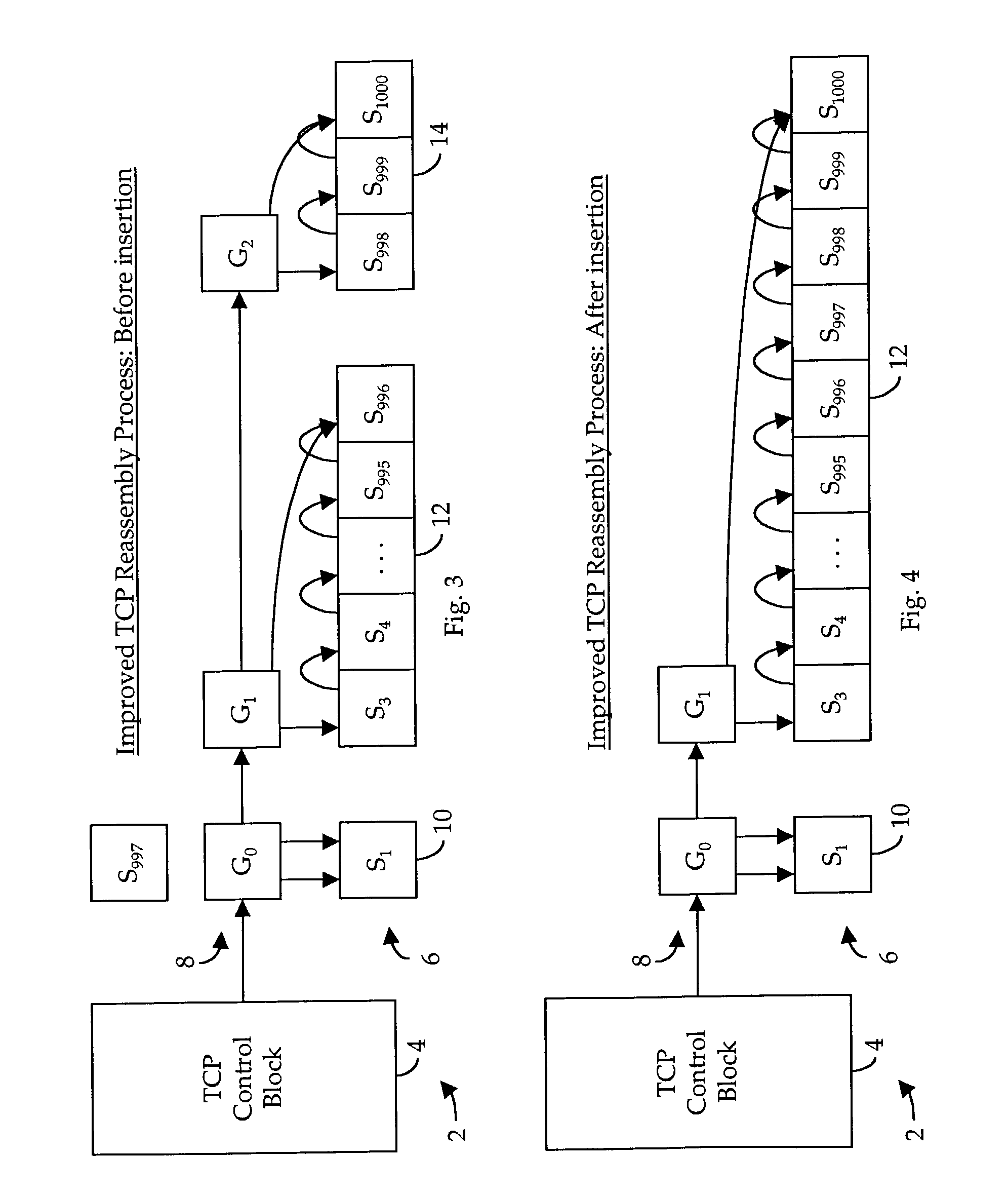 Structure and method for maintaining ordered linked lists