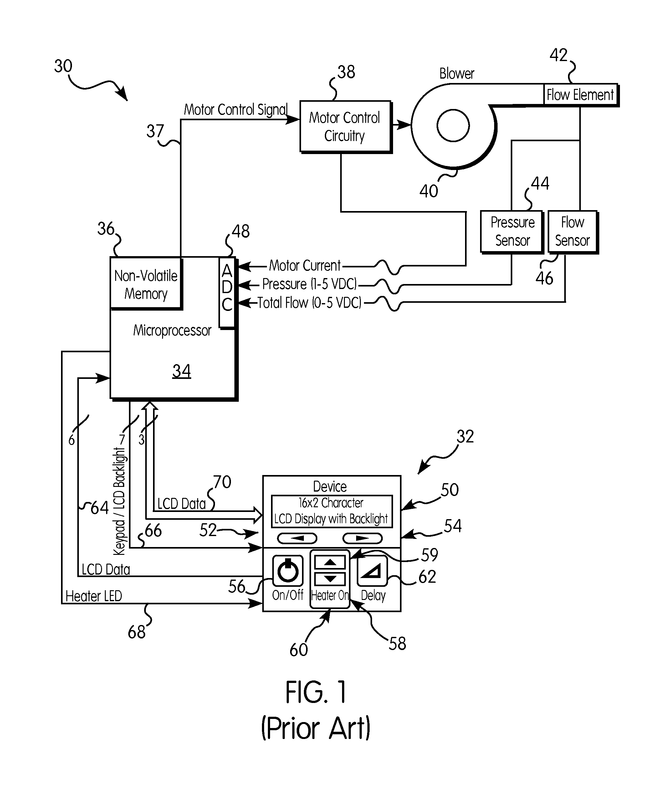 Variable Transition Pressure Profiles for a Bi-Level Breathing Therapy Machine