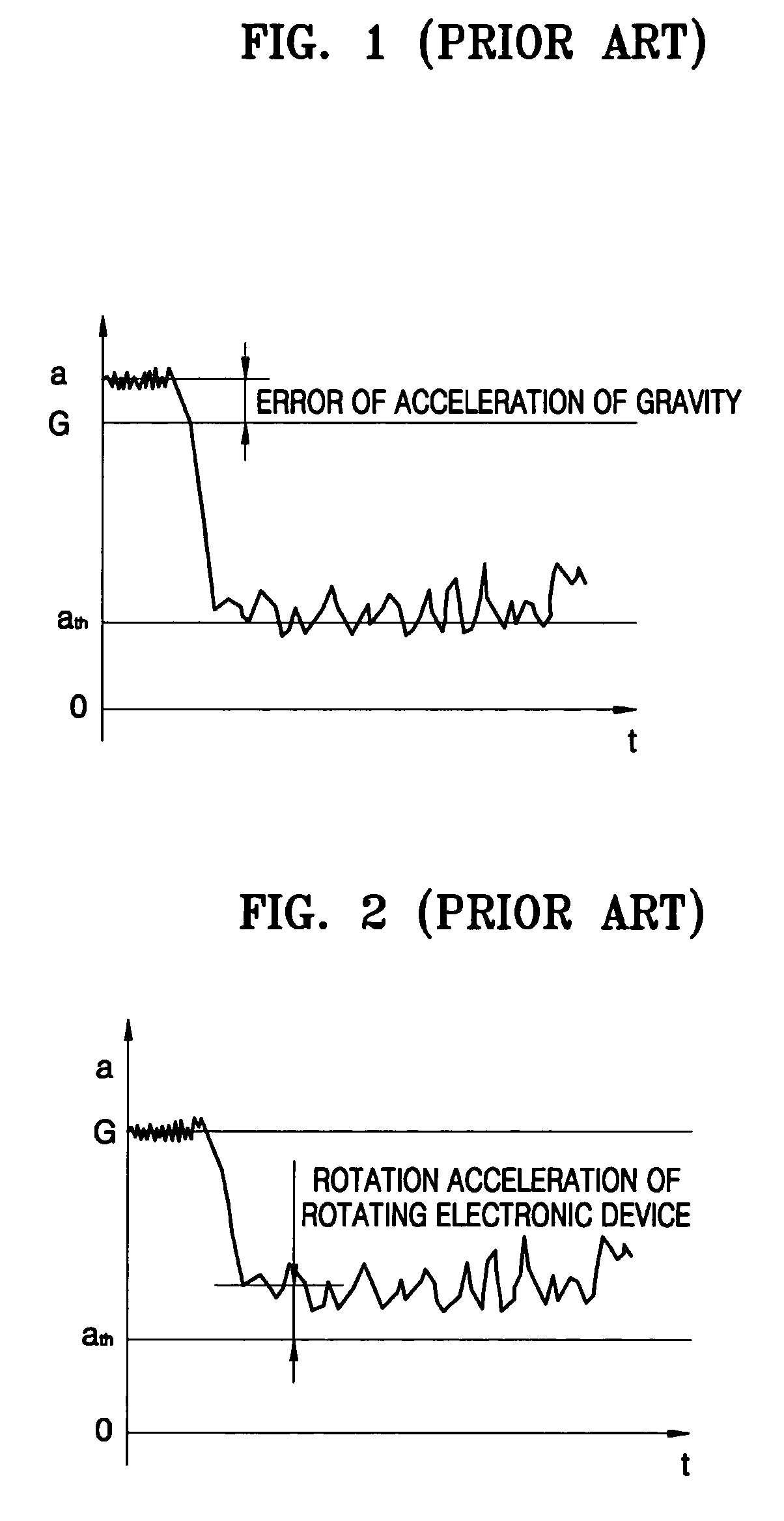 Method and apparatus for detecting free fall of electronic device