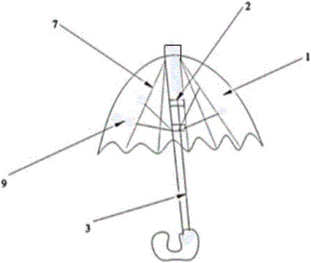 Telescopic sun umbrella